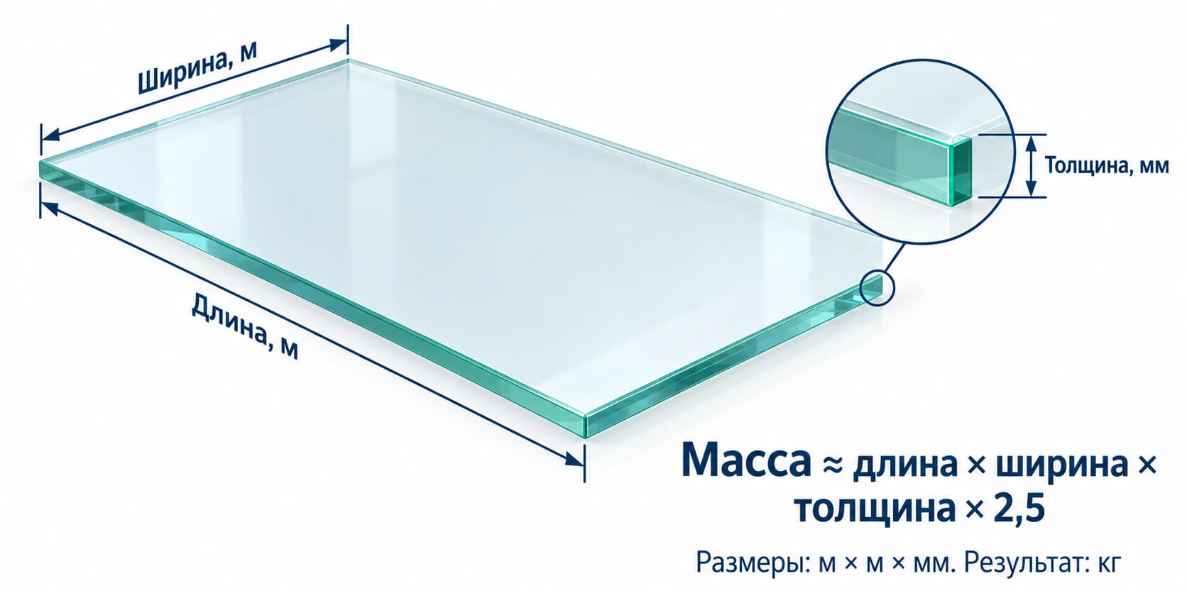 Расчёт массы листового стекла по длине, ширине и толщине